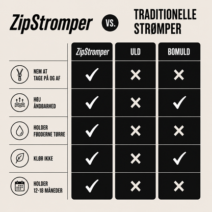 ZipStromper støttestrømper med lynlås