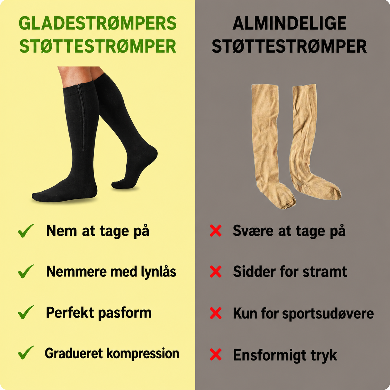 ZipStrømper støttestrømper med lynlås